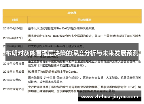 布朗对灰熊管理层决策的深度分析与未来发展预测 布朗对灰熊管理层决策的深度分析与未来发展预测