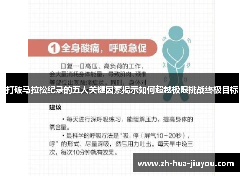 打破马拉松纪录的五大关键因素揭示如何超越极限挑战终极目标 打破马拉松纪录的五大关键因素揭示如何超越极限挑战终极目标