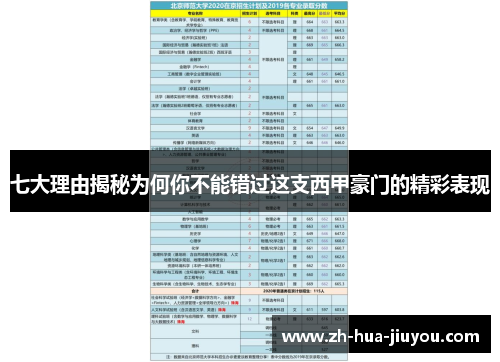七大理由揭秘为何你不能错过这支西甲豪门的精彩表现 七大理由揭秘为何你不能错过这支西甲豪门的精彩表现