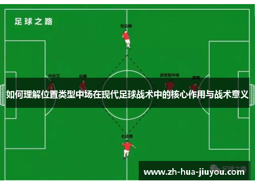 如何理解位置类型中场在现代足球战术中的核心作用与战术意义