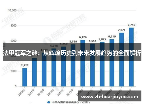 法甲冠军之谜:从辉煌历史到未来发展趋势的全面解析 法甲冠军之谜:从辉煌历史到未来发展趋势的全面解析