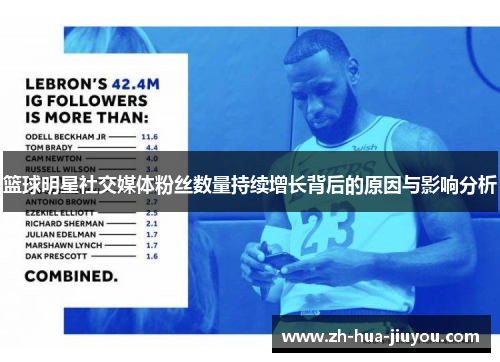 篮球明星社交媒体粉丝数量持续增长背后的原因与影响分析 篮球明星社交媒体粉丝数量持续增长背后的原因与影响分析
