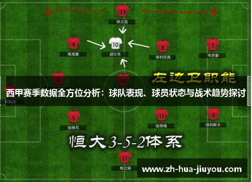 西甲赛季数据全方位分析：球队表现、球员状态与战术趋势探讨