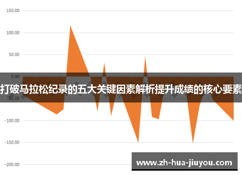 打破马拉松纪录的五大关键因素解析提升成绩的核心要素 打破马拉松纪录的五大关键因素解析提升成绩的核心要素