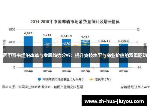 西甲赛事组织改革与发展趋势分析：提升竞技水平与商业价值的双重驱动